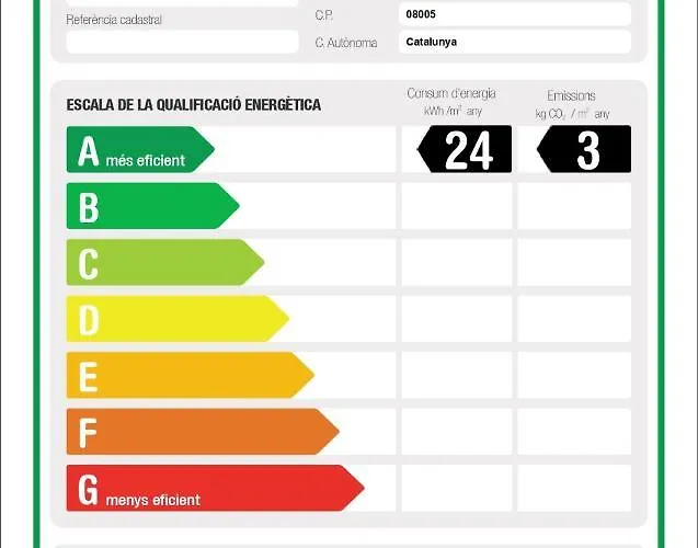 Acta Voraport Hotel 3*